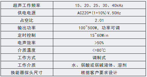 多頻聲化學(xué)發(fā)生器
