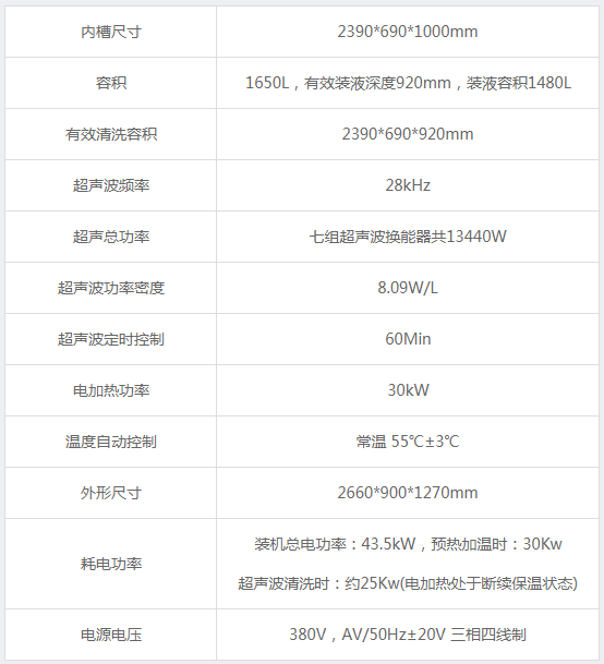 空調(diào)換熱器、蒸發(fā)器超聲波清洗機